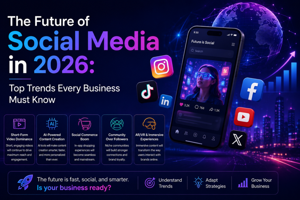 The Future of Social Media in 2026: Top Trends Every Business Must Know